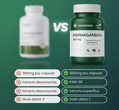 Ashwagandha en cápsulas