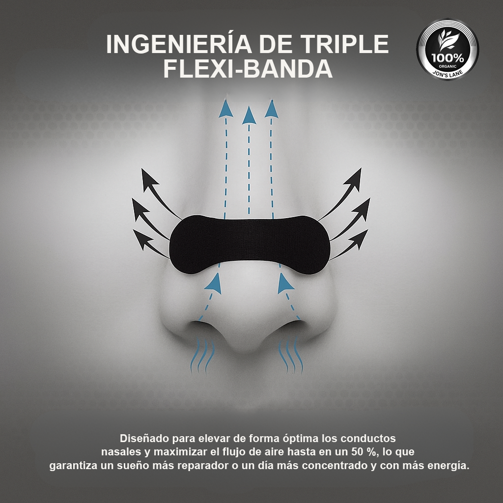 Tiras nasales PRO® 150 Piezas