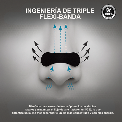 Tiras nasales PRO® 150 Piezas